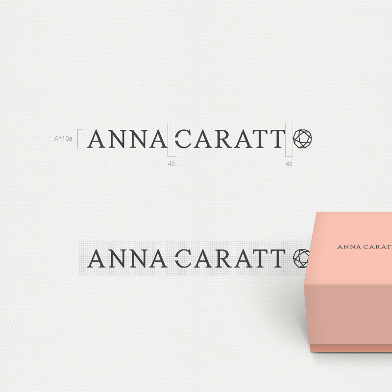 Anna Caratt Brand Mark &amp; Platform